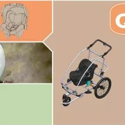 Qeridoo Babyschale Für Fahrradanhänger Qeridoo Kidgoo -Croozer Verkäufe 55 babyschale qeridoo unbenannt kopie