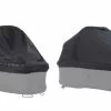Mountain Buggy Sonnenschutz-Set Für Babywannen