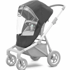 Thule Sleek Regenverdeck